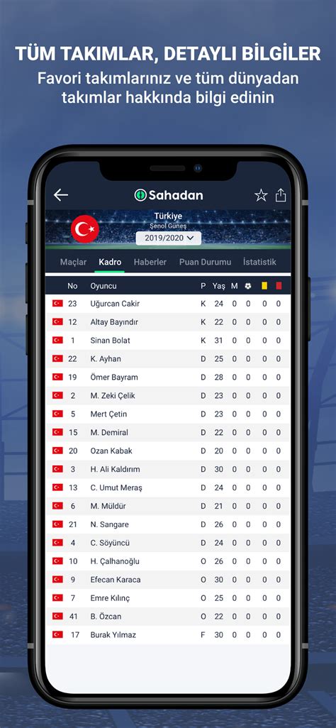 Süper Lig Puan Durumu - Süper Lig Maç Sonuçları ve Fikstür ...